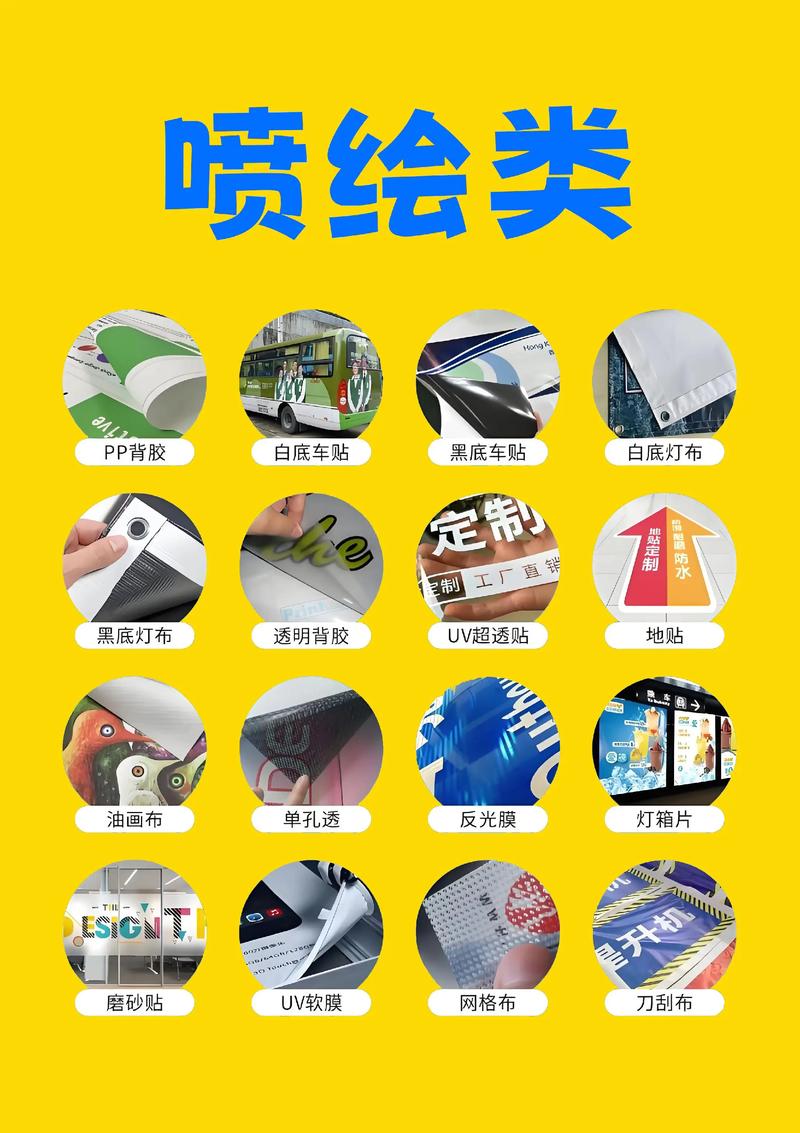 广告物料制作行业动态